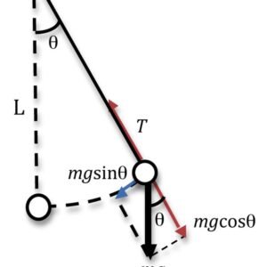 2sec.Mechanics